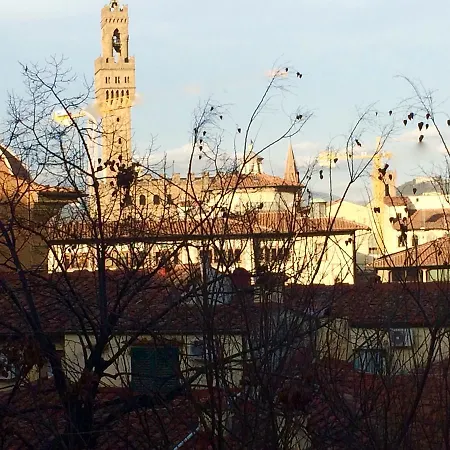 公寓 Charming Hideaway In Old Town 佛罗伦萨